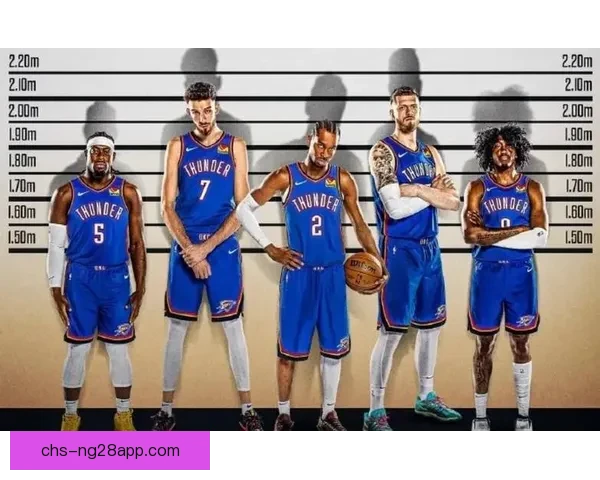 历史第一亚历山大30分雷霆称王 历史第一亚历山大30分雷霆称王